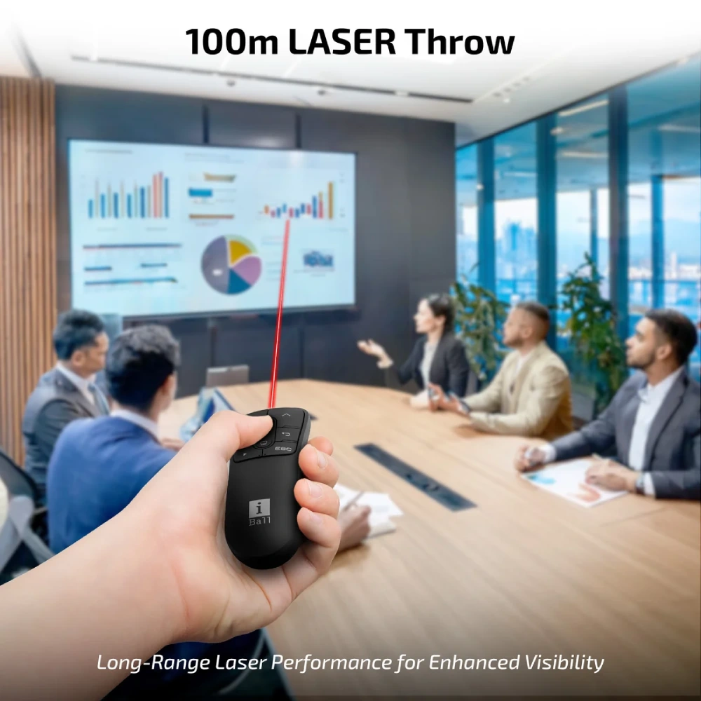 Iball Wireless Laser Presentation Pointer Impact Plus2 Red Laser view 2